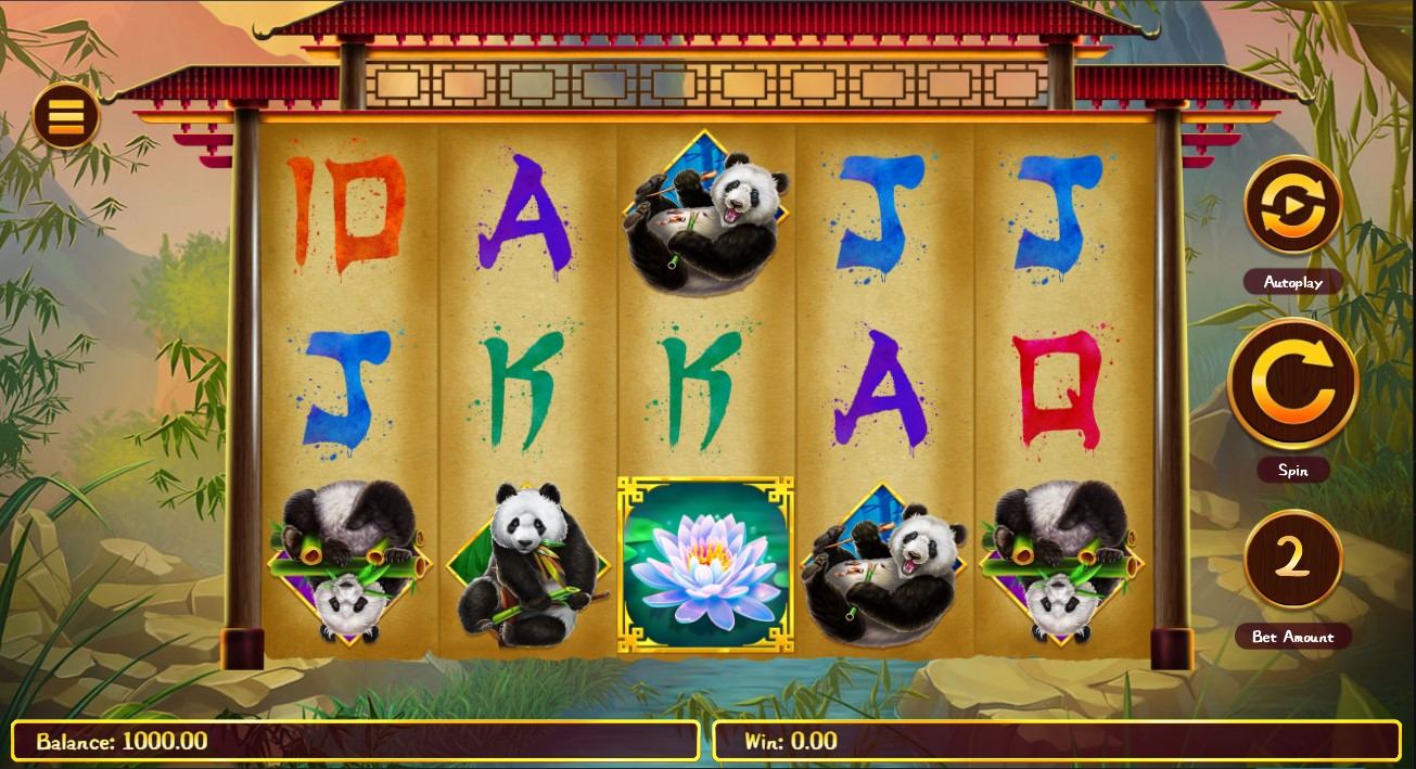 Hungry Pandas
