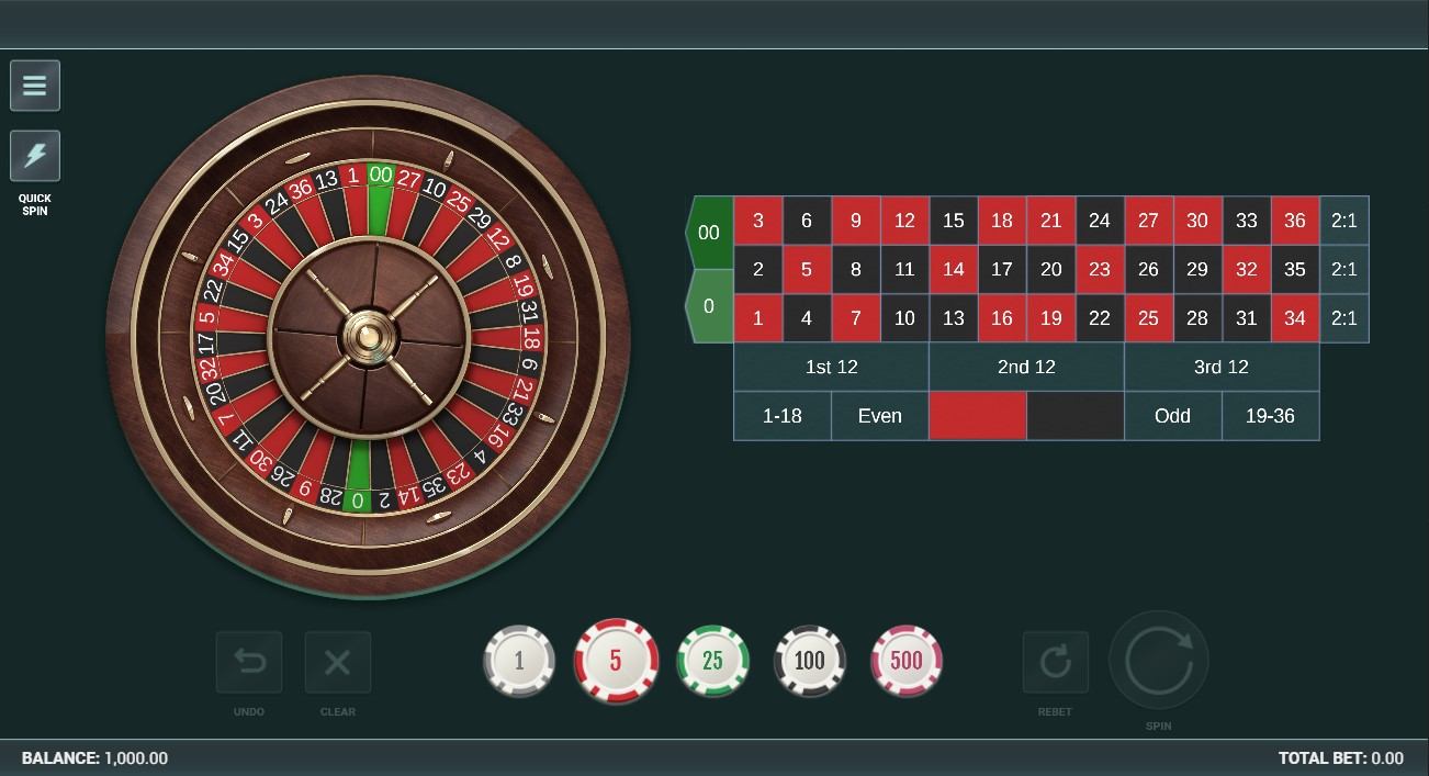 American Roulette (Woohoo)
