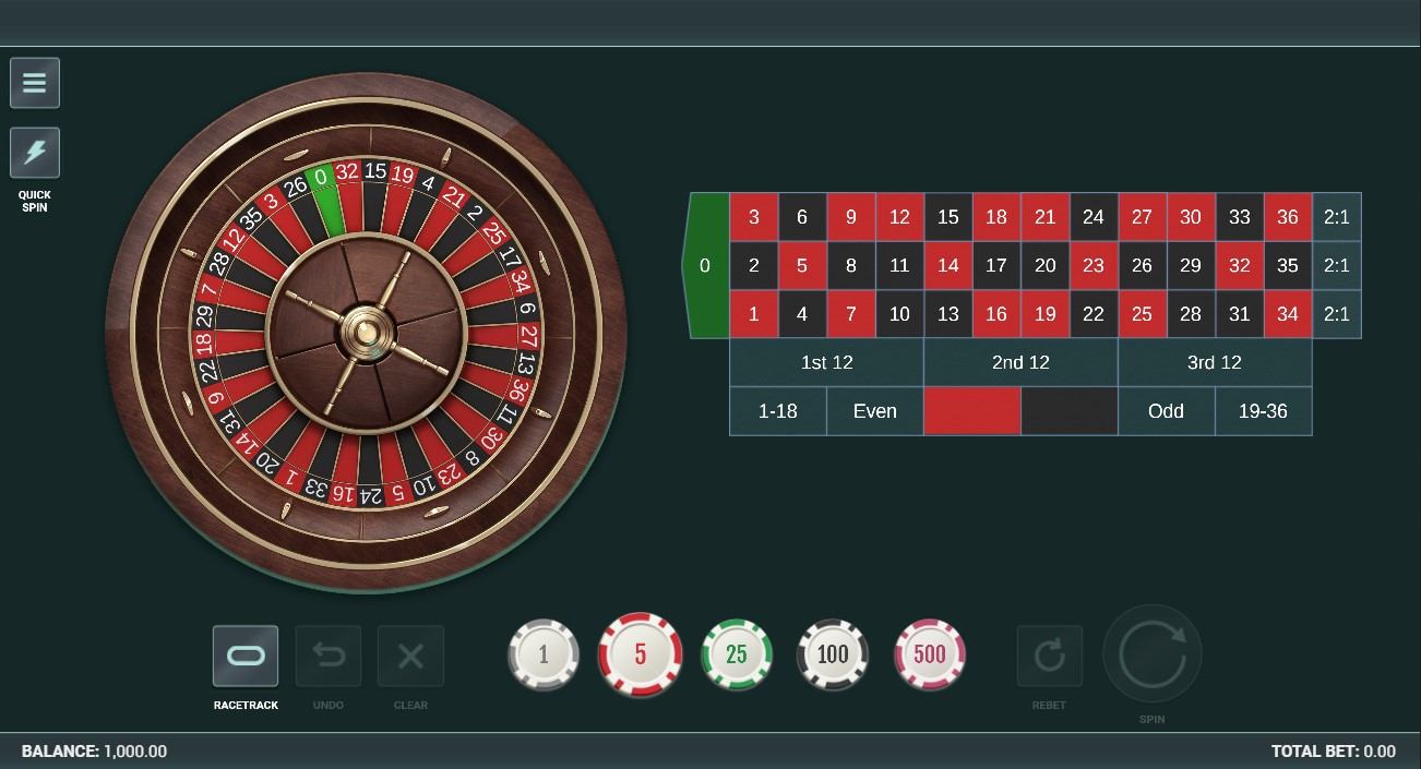 European Roulette (Woohoo)