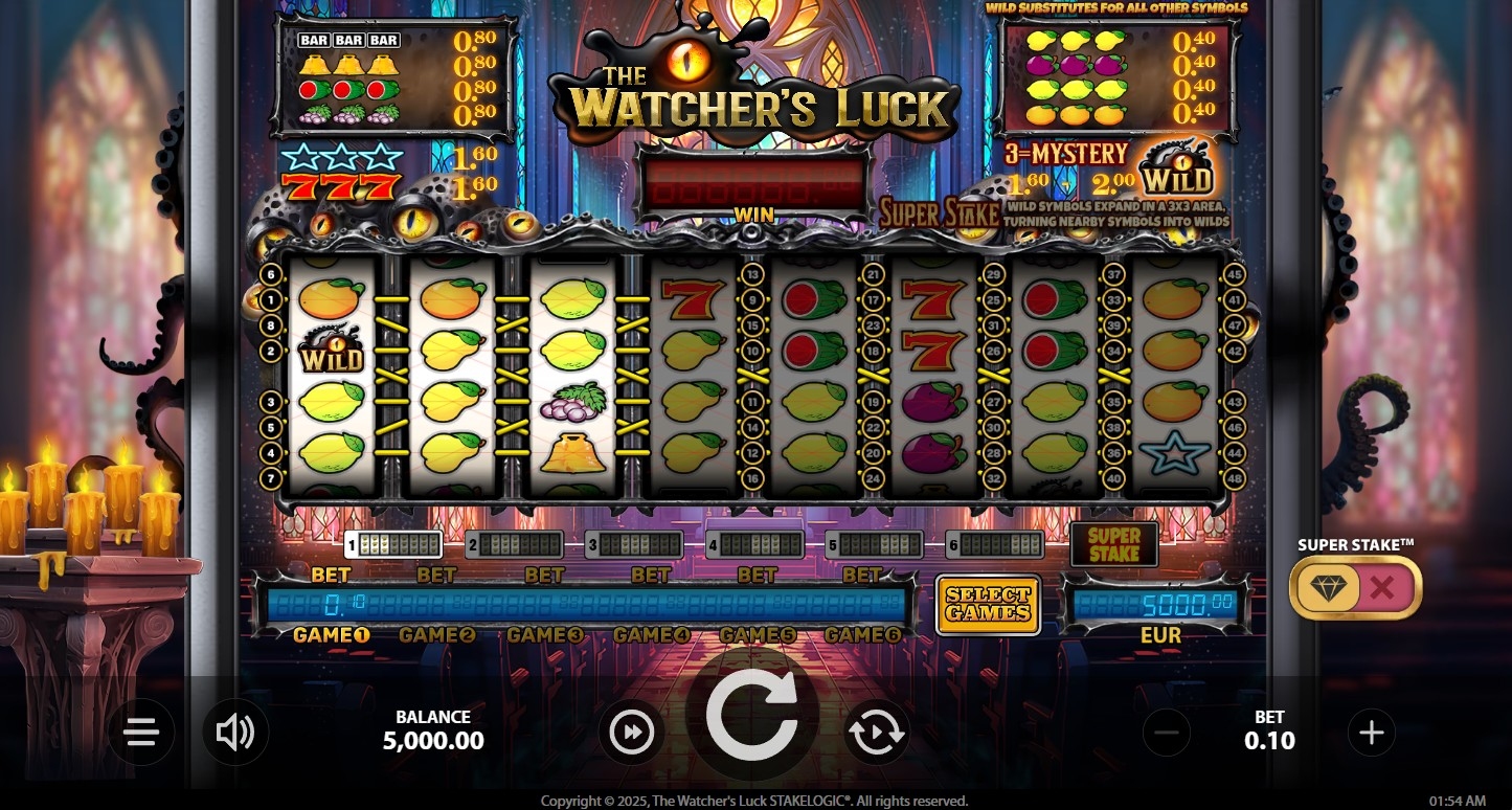 The Watcher's Luck