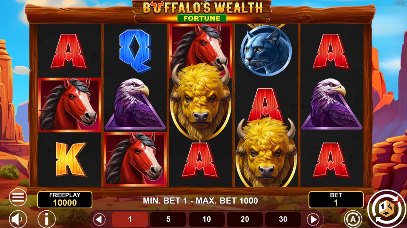 Buffalo’s Wealth Fortune