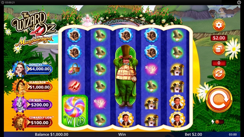 The Wizard of Oz Munchkinland