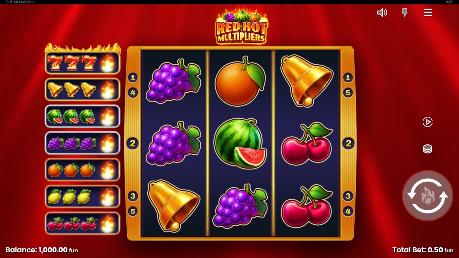 Red Hot Multipliers