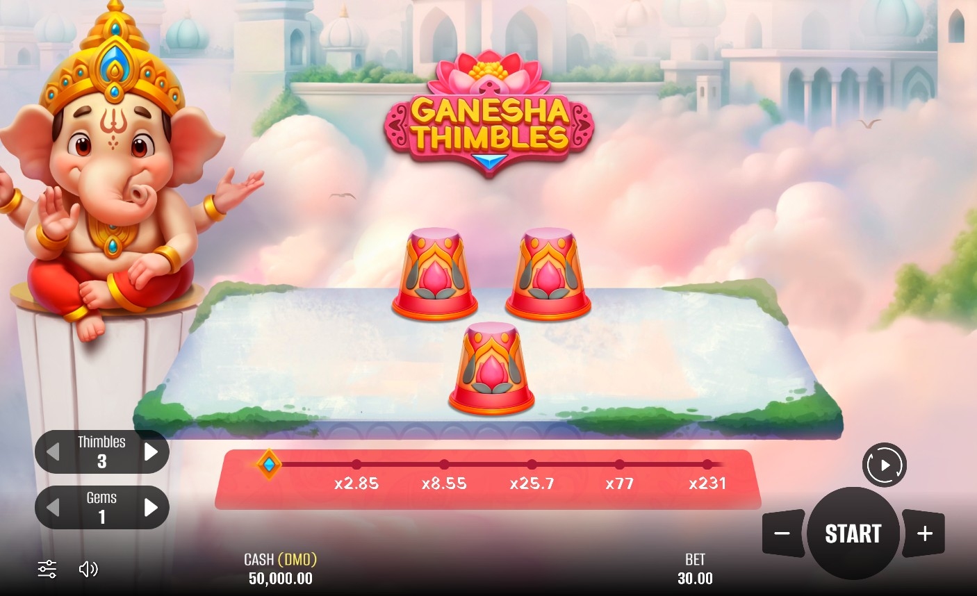 Ganesha Thimbles