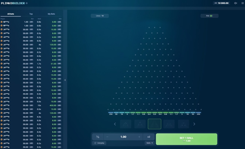 Plinko Builder