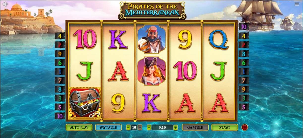 Pirates of the Mediterranean