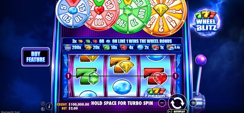 777 Wheel Blitz