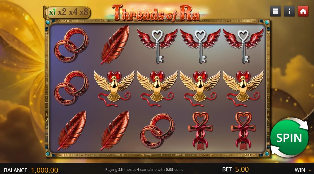 Threads of Ra