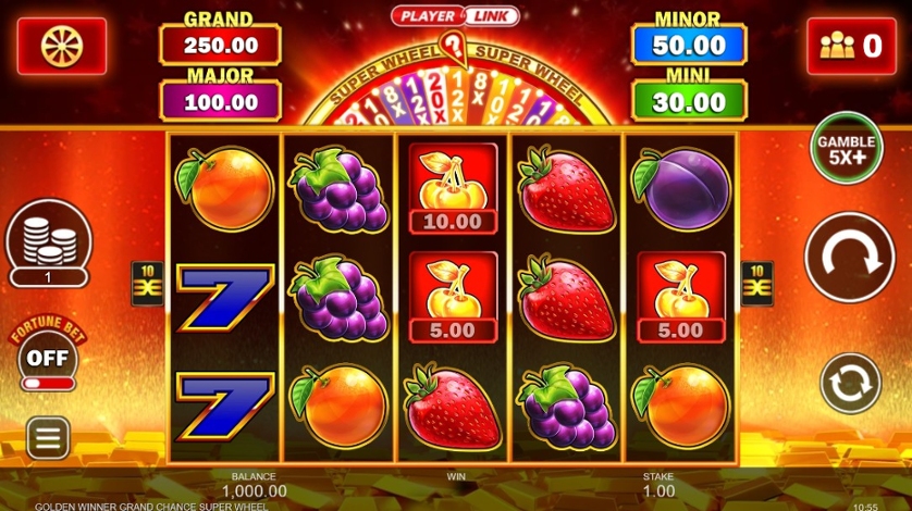 Golden Winner Grand Chance Super Wheel