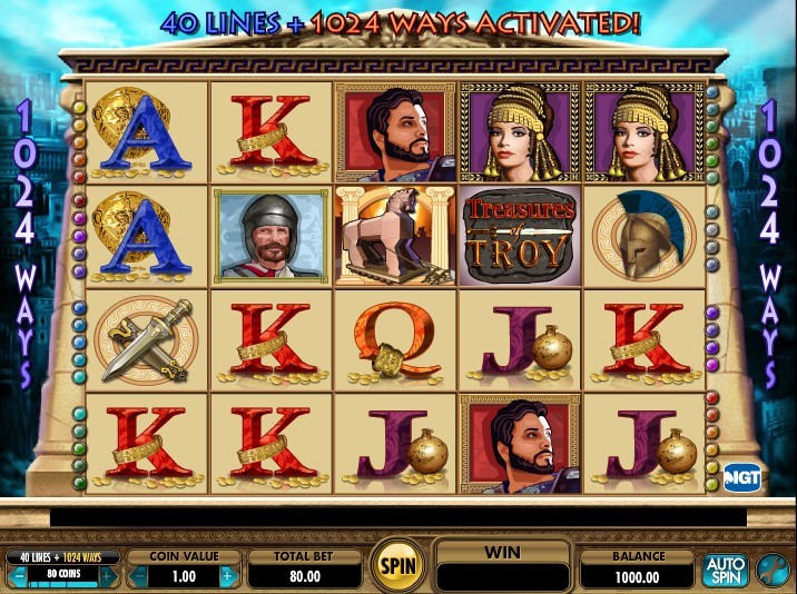 Treasures of Troy