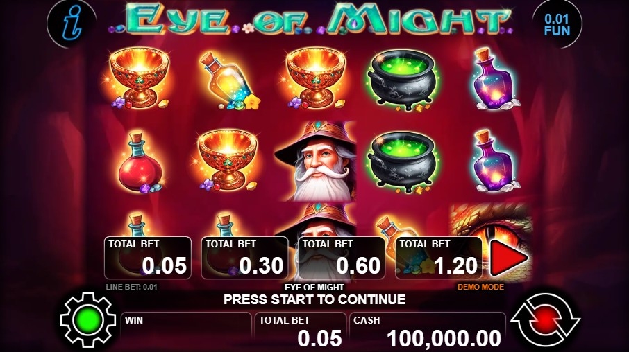 Eye of Might
