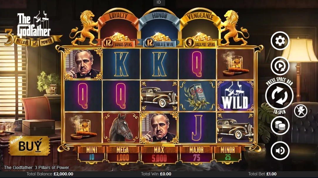 The Godfather 3 Pillars of Power