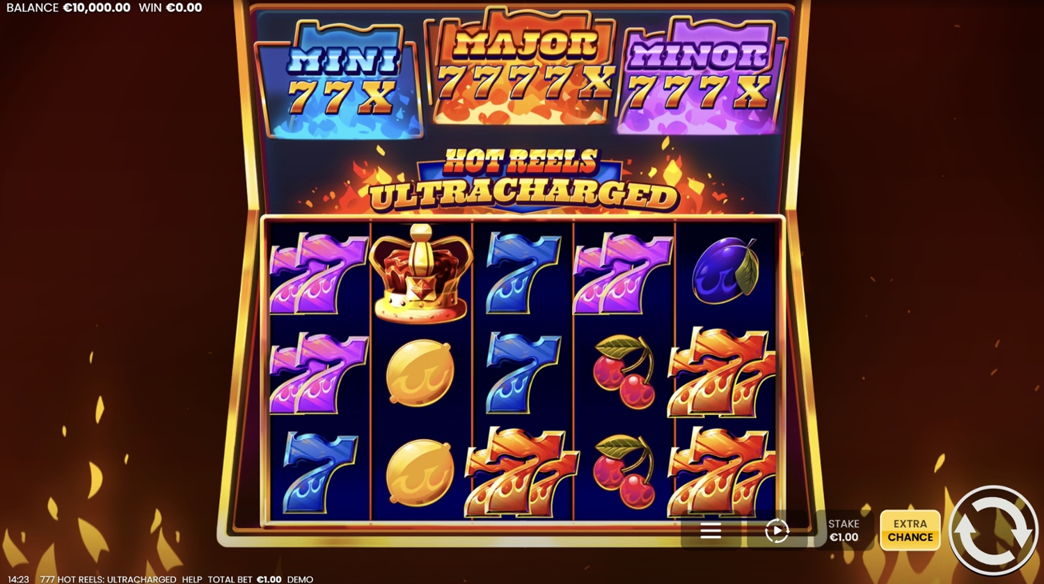 777 Hot Reels: Ultracharged