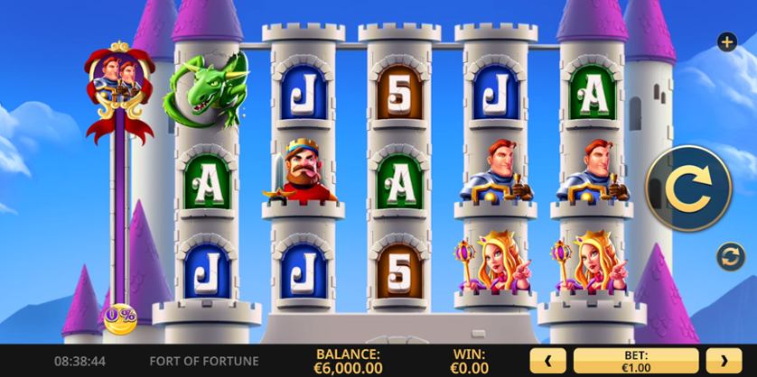Fort of Fortune