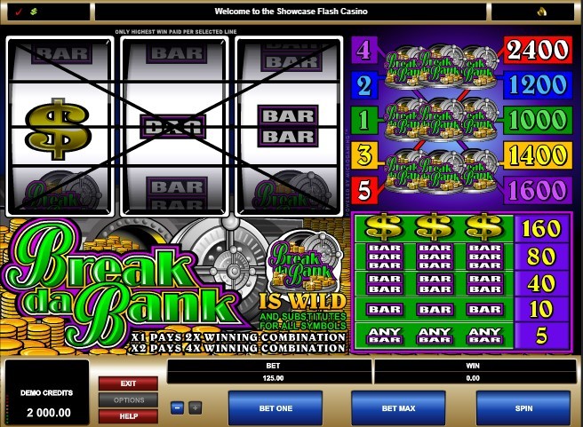 Break da Bank