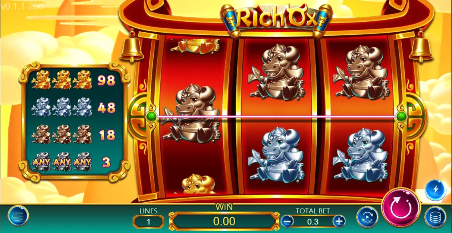 Rich Ox