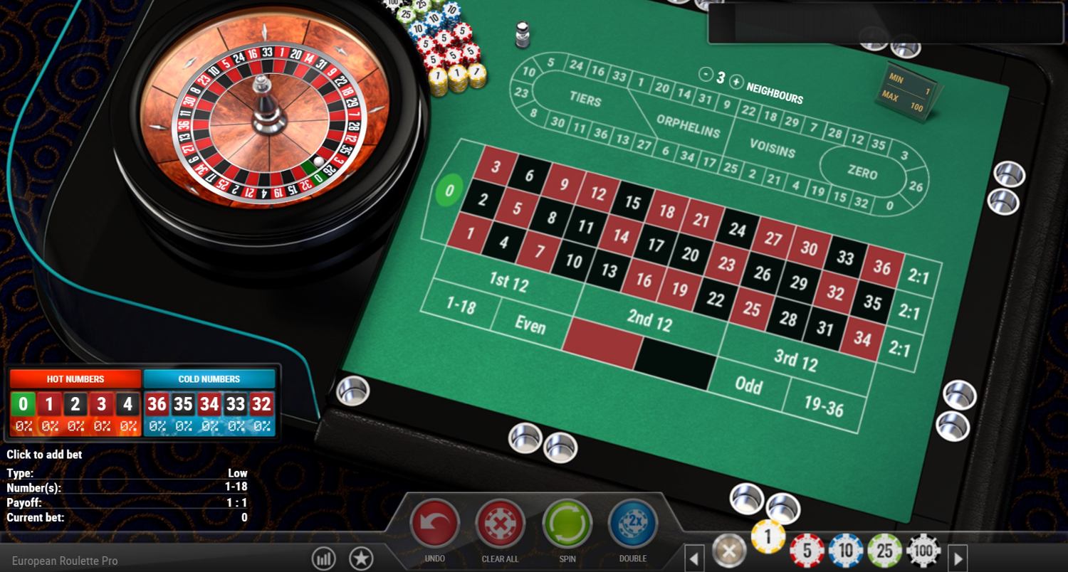 European Roulette Pro