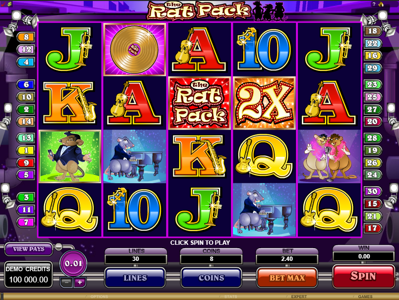 The Rat Pack
