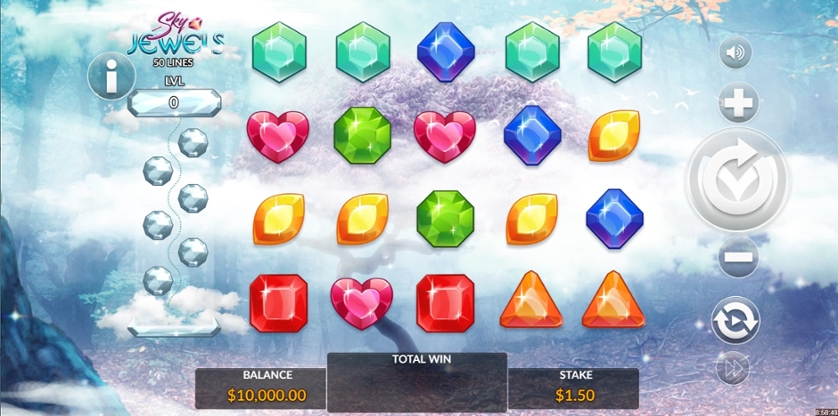 Sky Jewels