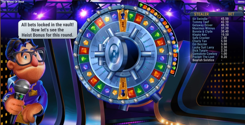 The Wheel of Steal
