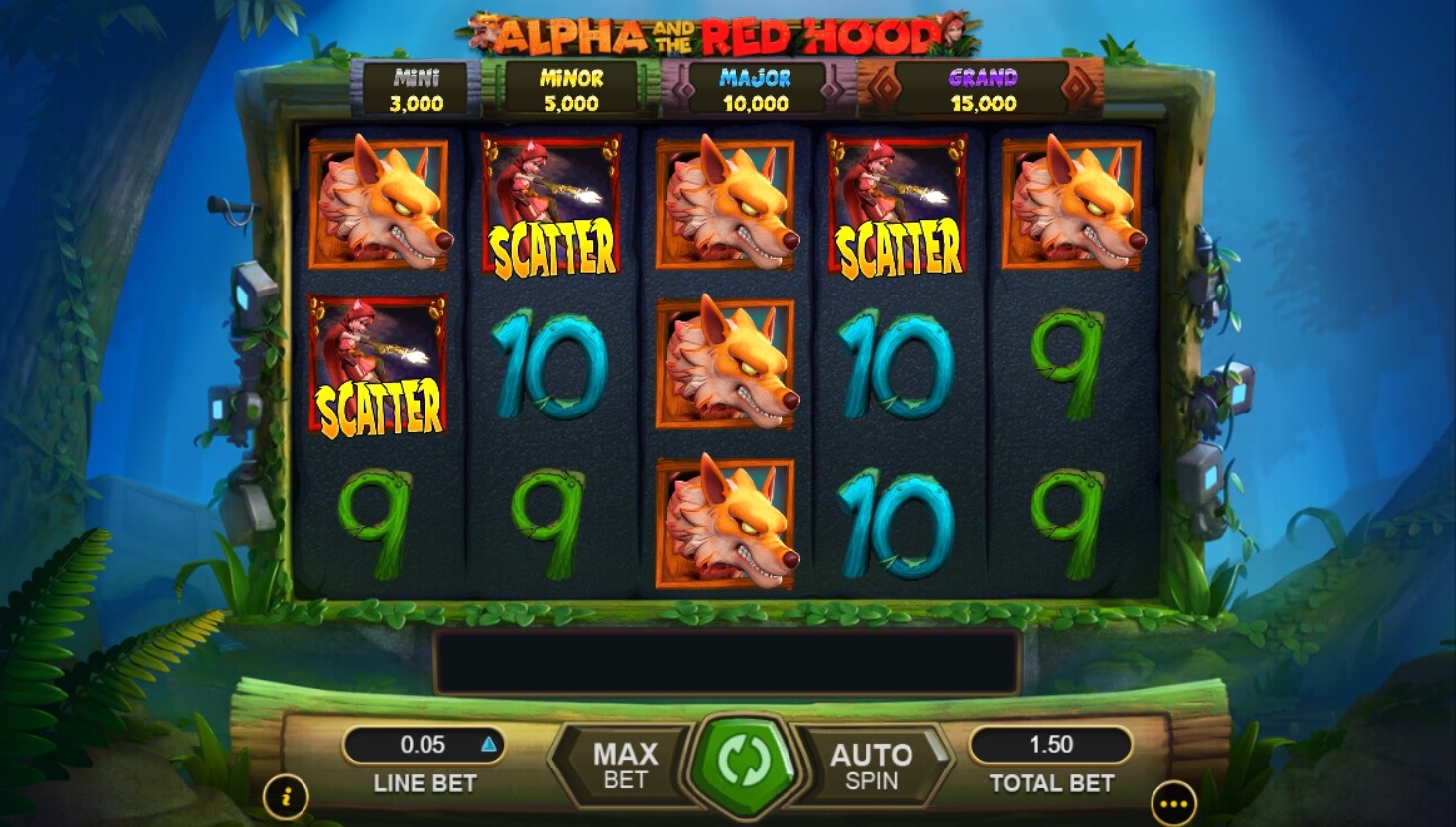 Alpha and the Red Hood