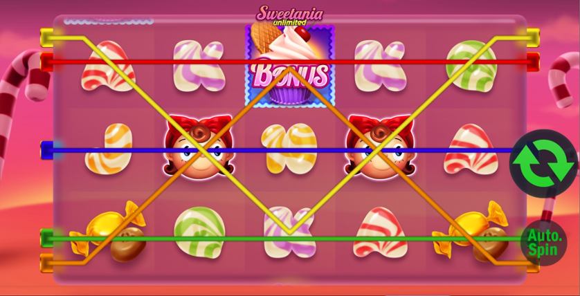 Sweetania Unlimited