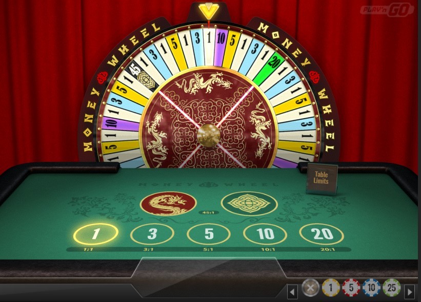 Money Wheel