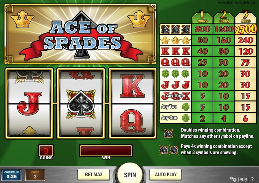 Ace of Spades