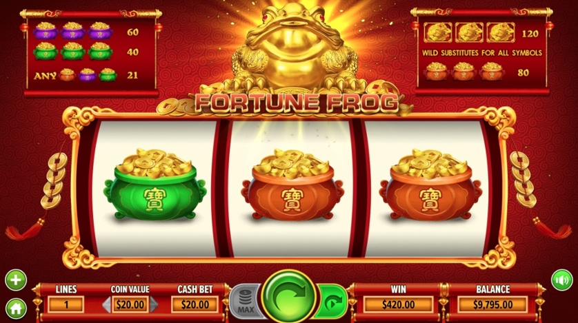 Fortune Frog