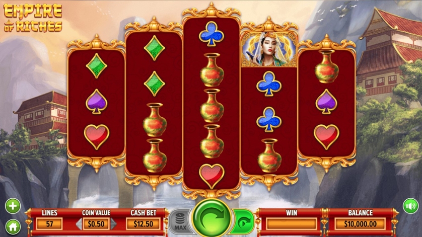 Empire of Riches