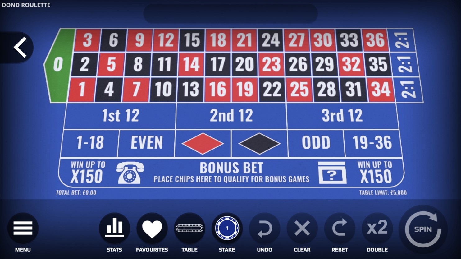 Deal or no Deal: Roulette
