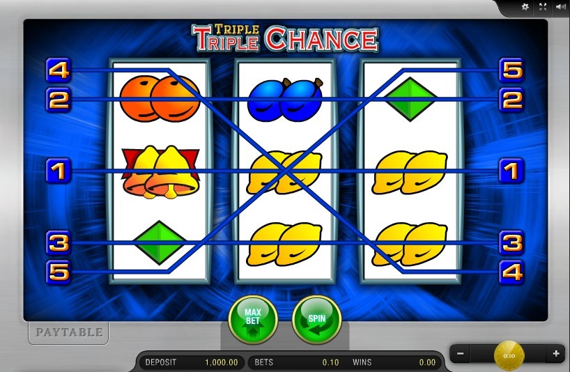 Triple Triple Chance