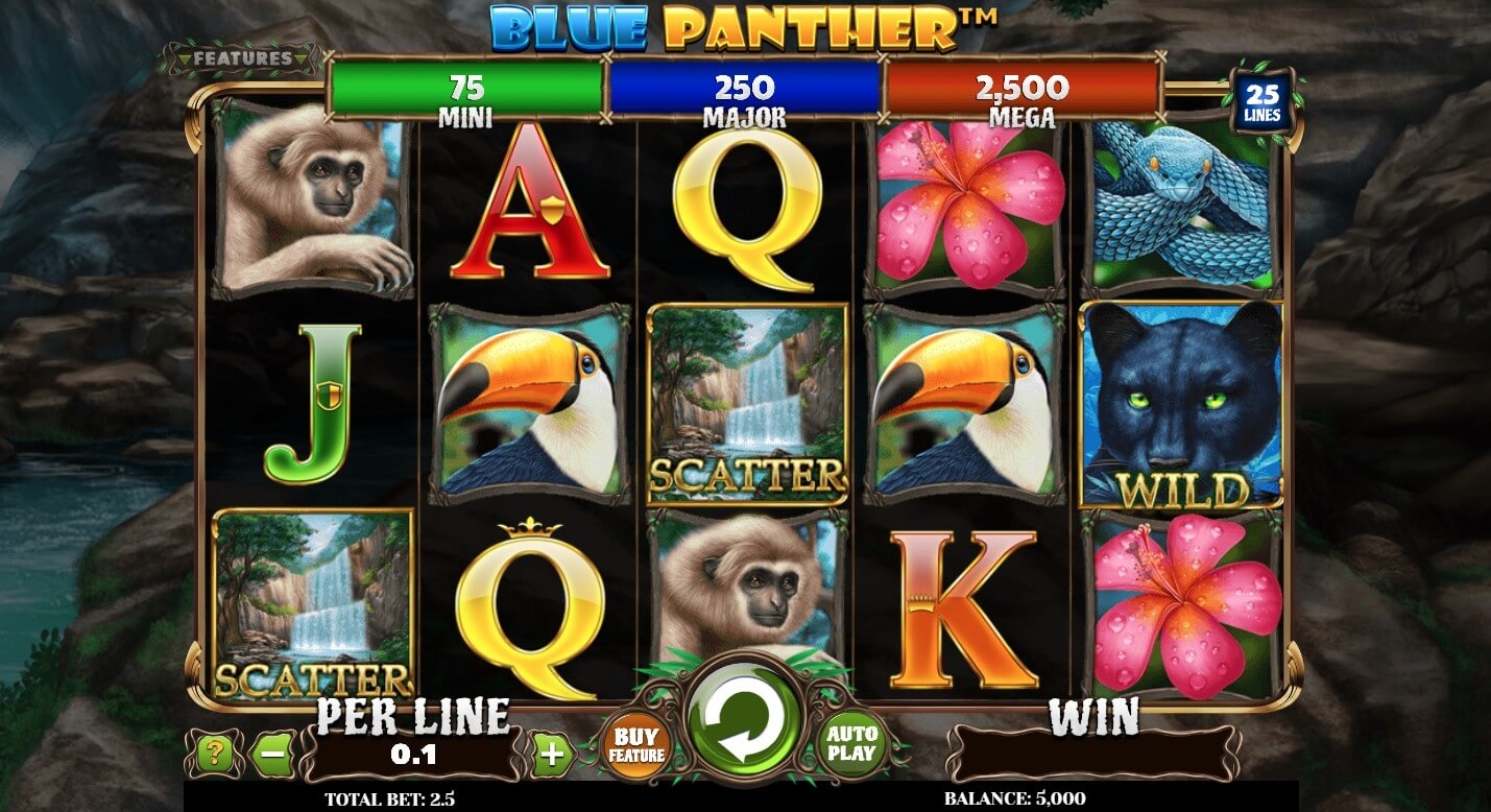 Blue Panther
