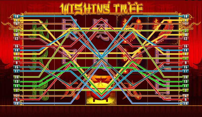 Wishing Tree