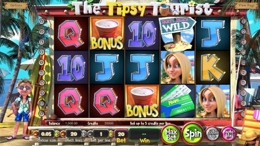 The Tipsy Tourist