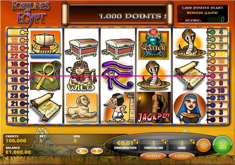 Fortunes of Egypt