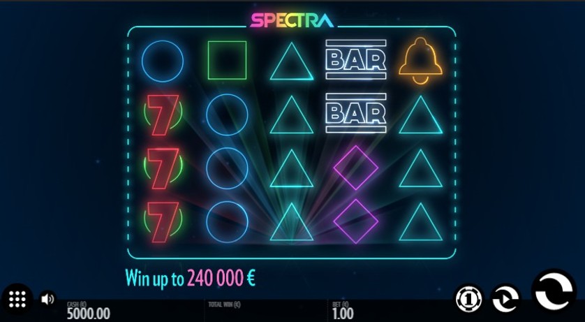 Spectra