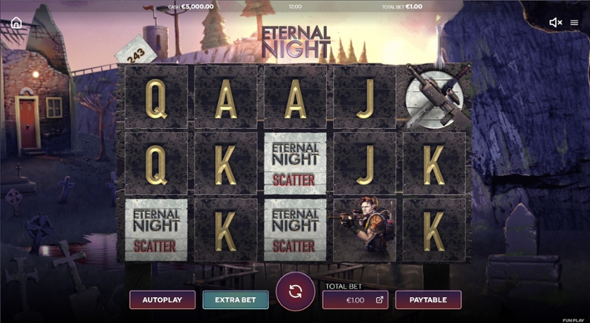 Eternal Night