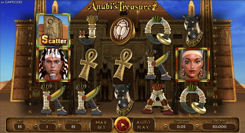 Anubi's Treasure