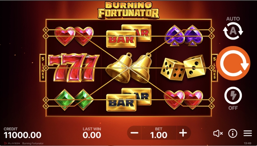Burning Fortunator