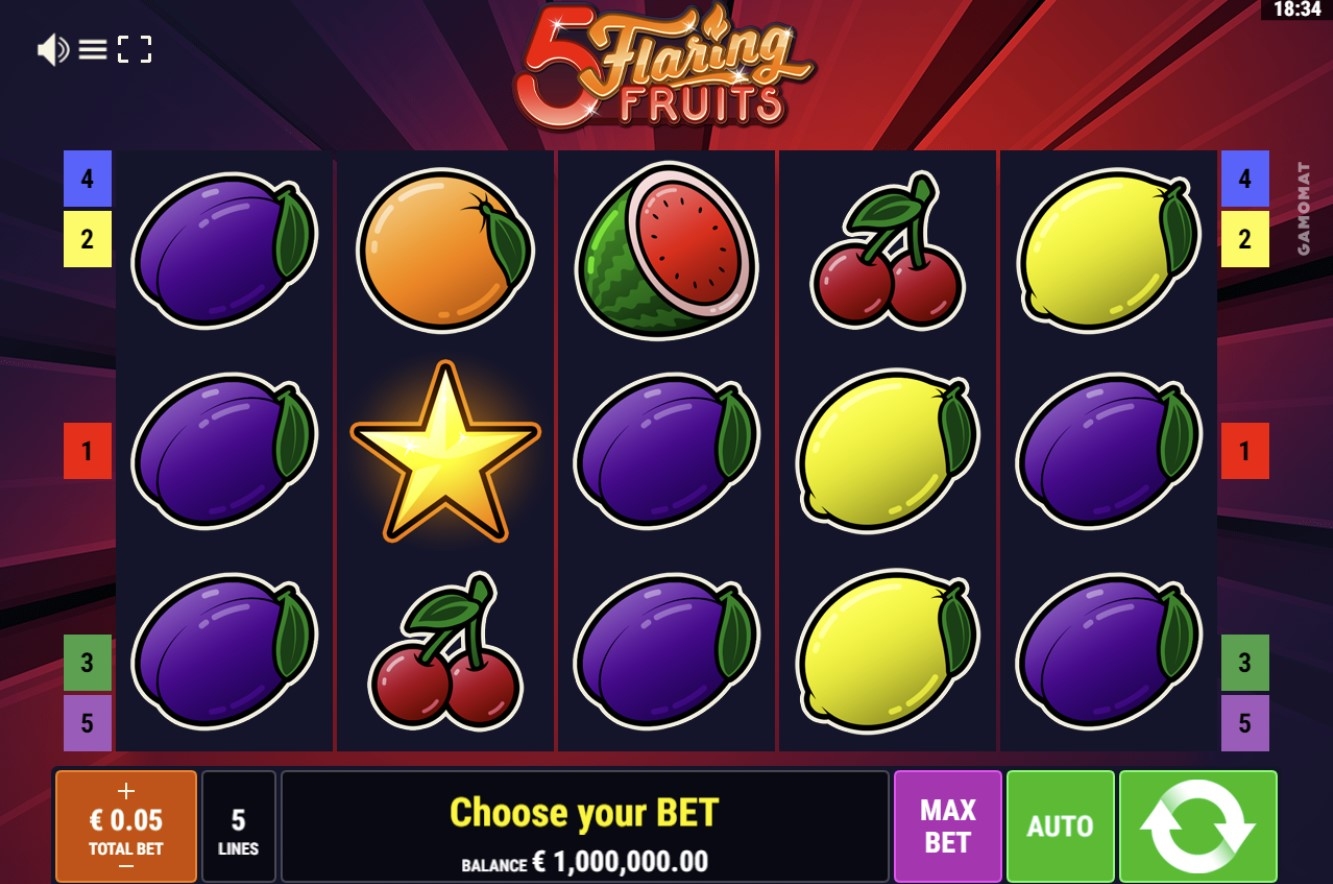 5 Flaring Fruits