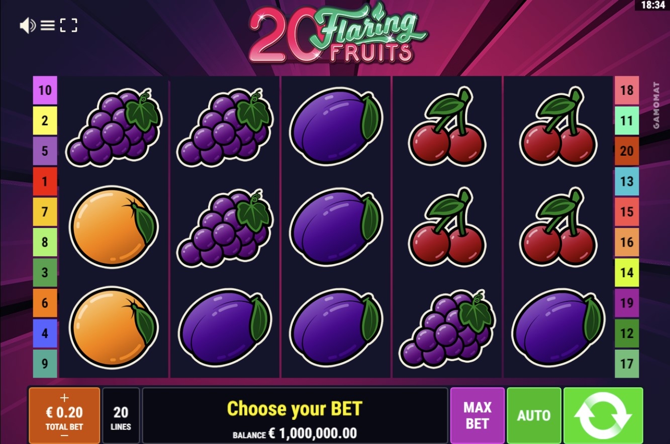 20 Flaring Fruits