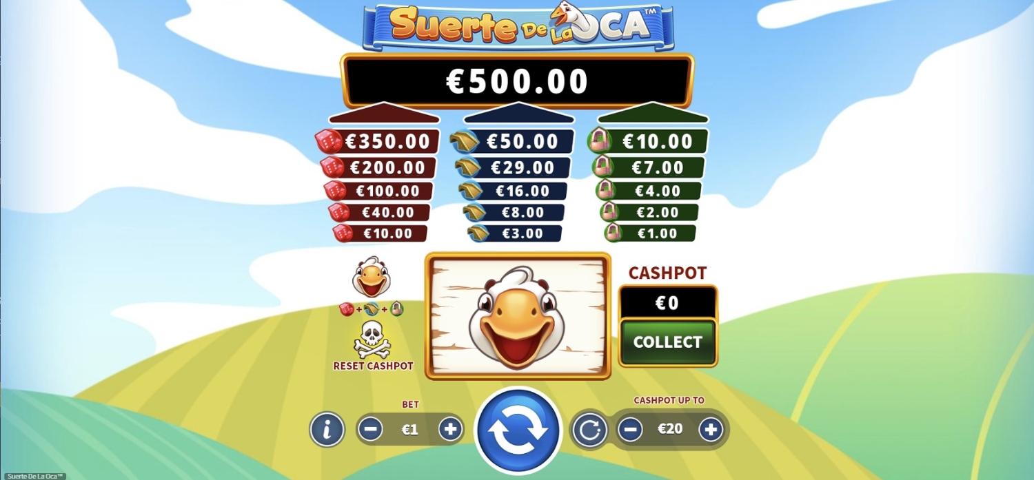 Suerte De La Oca