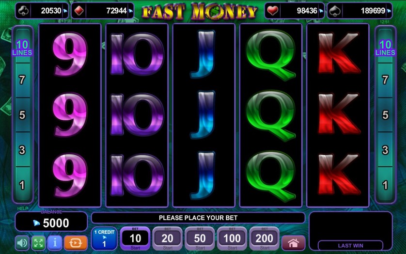 Fast Money