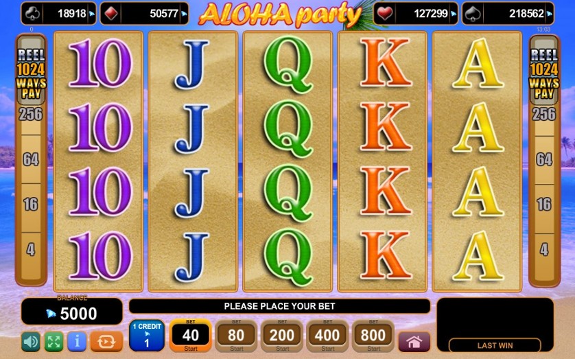 Aloha Party