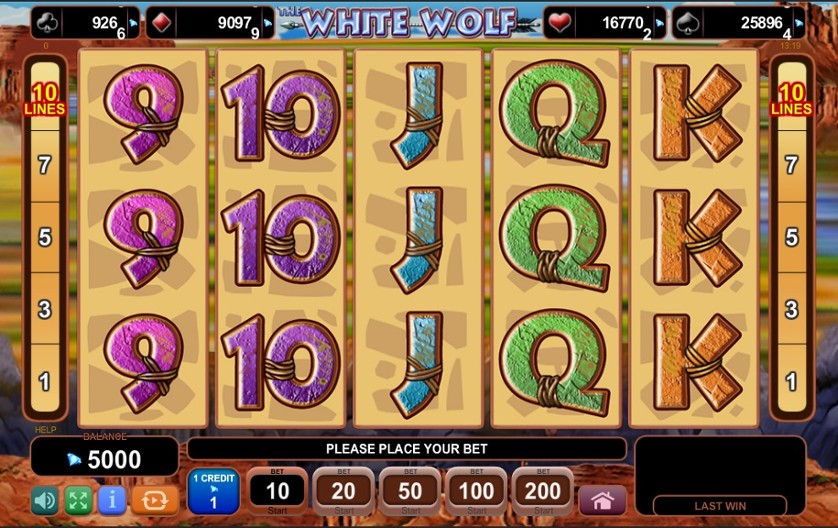 The White Wolf