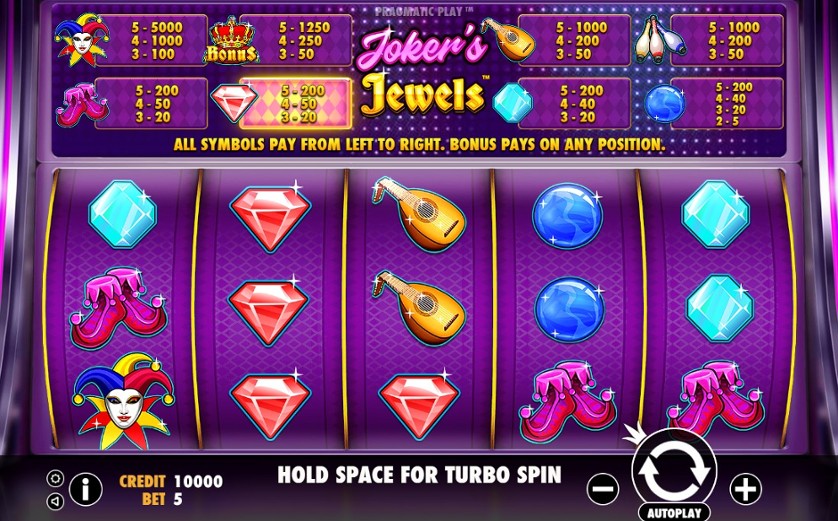 Joker's Jewels