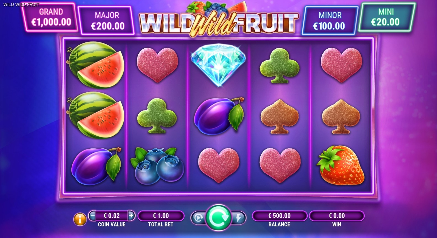 Wild Wild Fruit