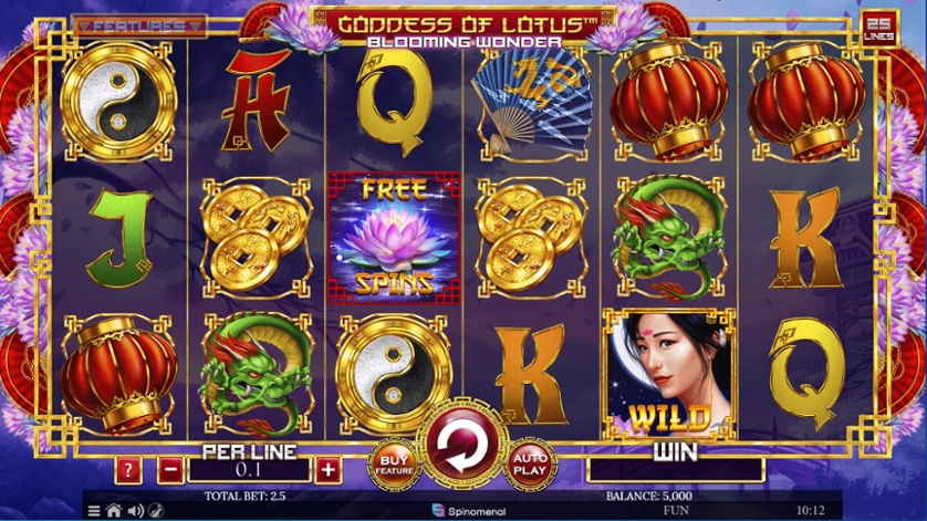 Goddess of Lotus: Blooming Wonder