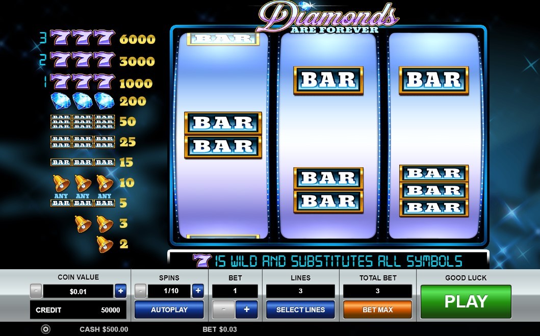 Diamonds are Forever 3 Lines